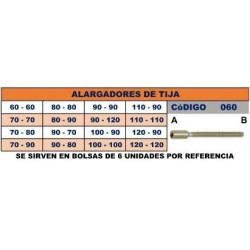 ALARGADOR DE TIJA 060-60/60